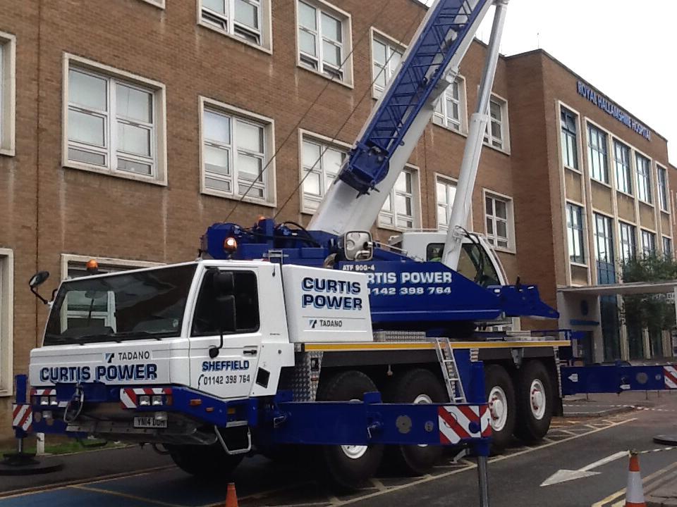 Curtis Power Imagery